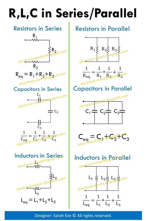 electronic formulas pdf.